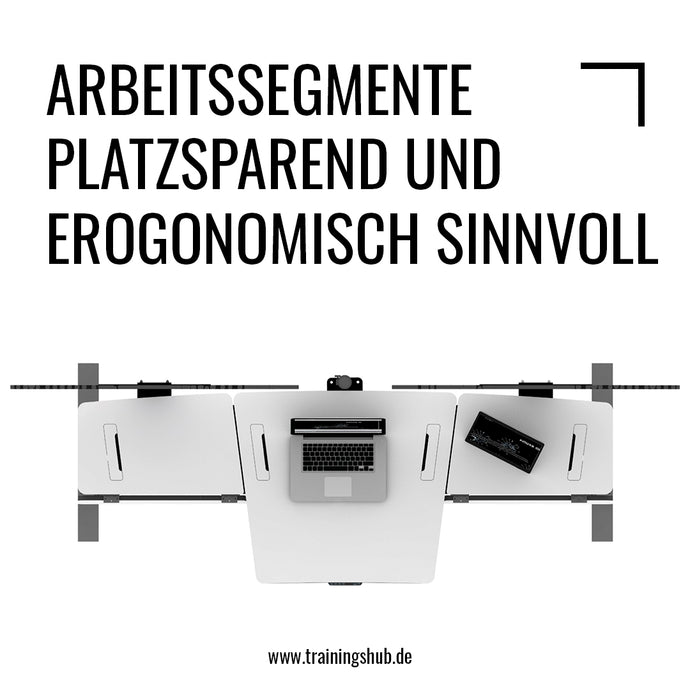 TrainingsHub Arbeitssegmente